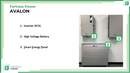Fortress Power Avalon Smart Whole-Home Backup system ESS Load image into Gallery viewer, Fortress Power Avalon Smart Whole-Home Backup system ESS