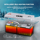 48V 50Ah Smart Lithium Iron Phosphate Battery Load image into Gallery viewer, 48V 50Ah Smart Lithium Iron Phosphate Battery