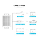 10W Solar Battery Trickle Charger Maintainer Load image into Gallery viewer, 10W Solar Battery Trickle Charger Maintainer