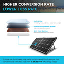 100 Watt Eclipse Monocrystalline Solar Suitcase w/ Controller Load image into Gallery viewer, 100 Watt Eclipse Monocrystalline Solar Suitcase w/ Controller