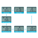 Monitoring Screen for Rover Elite Series Load image into Gallery viewer, Monitoring Screen for Rover Elite Series