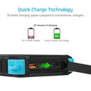 E.POWER 16000mAh Portable Solar Charger Load image into Gallery viewer, E.POWER 16000mAh Portable Solar Charger
