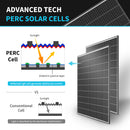 320 Watt Monocrystalline Solar Panel Load image into Gallery viewer, 320 Watt Monocrystalline Solar Panel