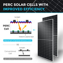 550 Watt Monocrystalline Solar Panel Load image into Gallery viewer, 550 Watt Monocrystalline Solar Panel
