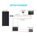 Wanderer 10A PWM Charge Controller Load image into Gallery viewer, Wanderer 10A PWM Charge Controller