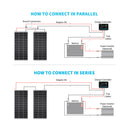 100 Watt 12 Volt Monocrystalline Solar Panel Load image into Gallery viewer, 100 Watt 12 Volt Monocrystalline Solar Panel