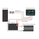 New Edition Voyager 10A PWM Waterproof Solar Charge Controller Load image into Gallery viewer, New Edition Voyager 10A PWM Waterproof Solar Charge Controller