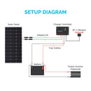 Wanderer Li 30A PWM Charge Controller Load image into Gallery viewer, Wanderer Li 30A PWM Charge Controller