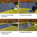 Acopower 120W Foldable Solar Panel Compatible Multiple Kinds of Power Station Load image into Gallery viewer, Acopower 120W Foldable Solar Panel Compatible Multiple Kinds of Power Station