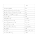 5kWh Fortress LFP-5K-48V Lithium Battery (100Ah) Load image into Gallery viewer, 5kWh Fortress LFP-5K-48V Lithium Battery (100Ah)