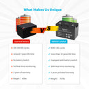 12V 100Ah Smart Lithium Iron Phosphate Battery Load image into Gallery viewer, 12V 100Ah Smart Lithium Iron Phosphate Battery