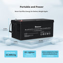 12V 200Ah Lithium Iron Phosphate Battery w/ Bluetooth Load image into Gallery viewer, 12V 200Ah Lithium Iron Phosphate Battery w/ Bluetooth