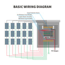 5 Strings Solar Combiner Box Load image into Gallery viewer, 5 Strings Solar Combiner Box