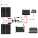 400 Watt 12 Volt Solar RV Kit Load image into Gallery viewer, 400 Watt 12 Volt Solar RV Kit
