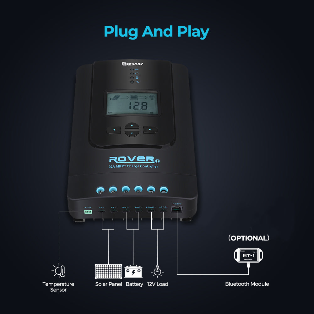 Li 20 Amp Rover MPPT Solar Charge Controller | Renogy Solar