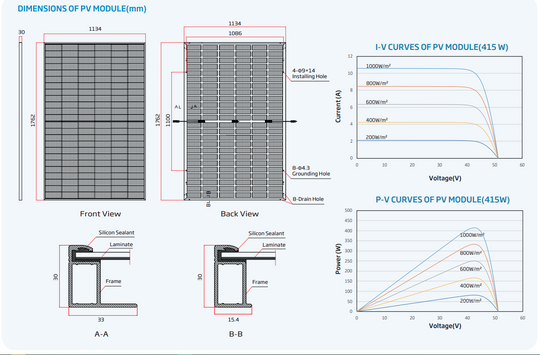Trina Vertex S Mono 400W  Bifacial - TSM-NE09RC.05_400