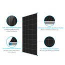 Load image into Gallery viewer, 175 Watt Monocrystalline Solar Panel