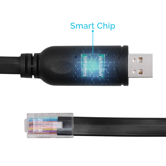 RS485 to USB Serial Cable