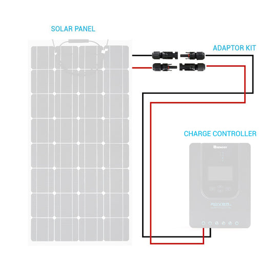 Solar Panel to Charge Controller Adaptor Kit