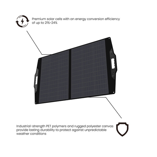 100W Foldable Portable Monocrystalline Solar Panel with a In-Built Junction Box