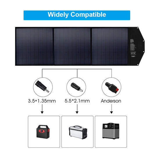 Acopower 120W Foldable Solar Panel Compatible Multiple Kinds of Power Station