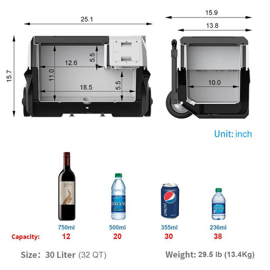 LionCooler Portable Solar Fridge Freezer