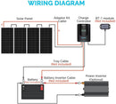 Load image into Gallery viewer, 400 Watt 12 Volt Solar Starter Kit w/ MPPT Charge Controller