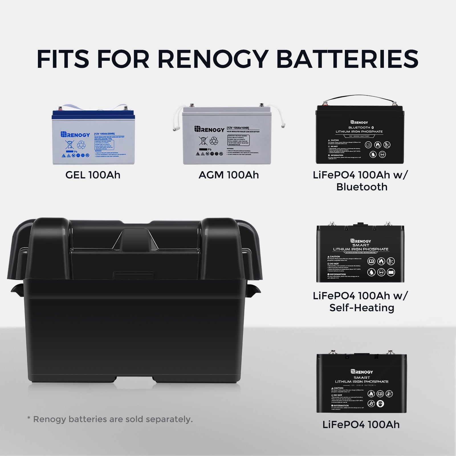 Heavy Duty Group 31 Battery Box, Universal Fit