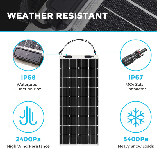 100 Watt 12 Volt Flexible Monocrystalline Solar Panel