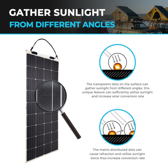 175 Watt 12 Volt Flexible Monocrystalline Solar Panel