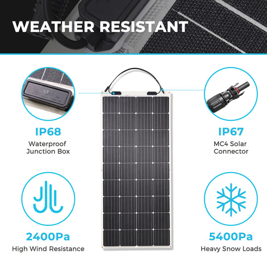 175 Watt 12 Volt Flexible Monocrystalline Solar Panel