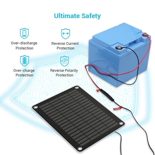 5W Solar Battery Charger and Maintainer