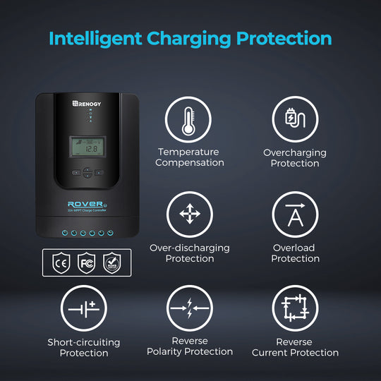 Rover Li 30 Amp MPPT Solar Charge Controller