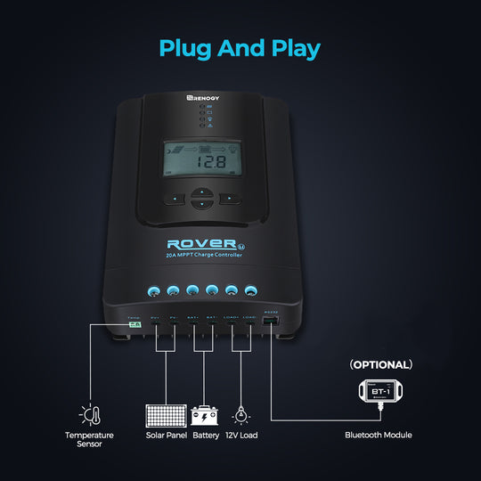 Rover Li 20 Amp MPPT Solar Charge Controller
