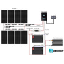 Load image into Gallery viewer, New 800 Watt 24 Volt Solar Premium Kit